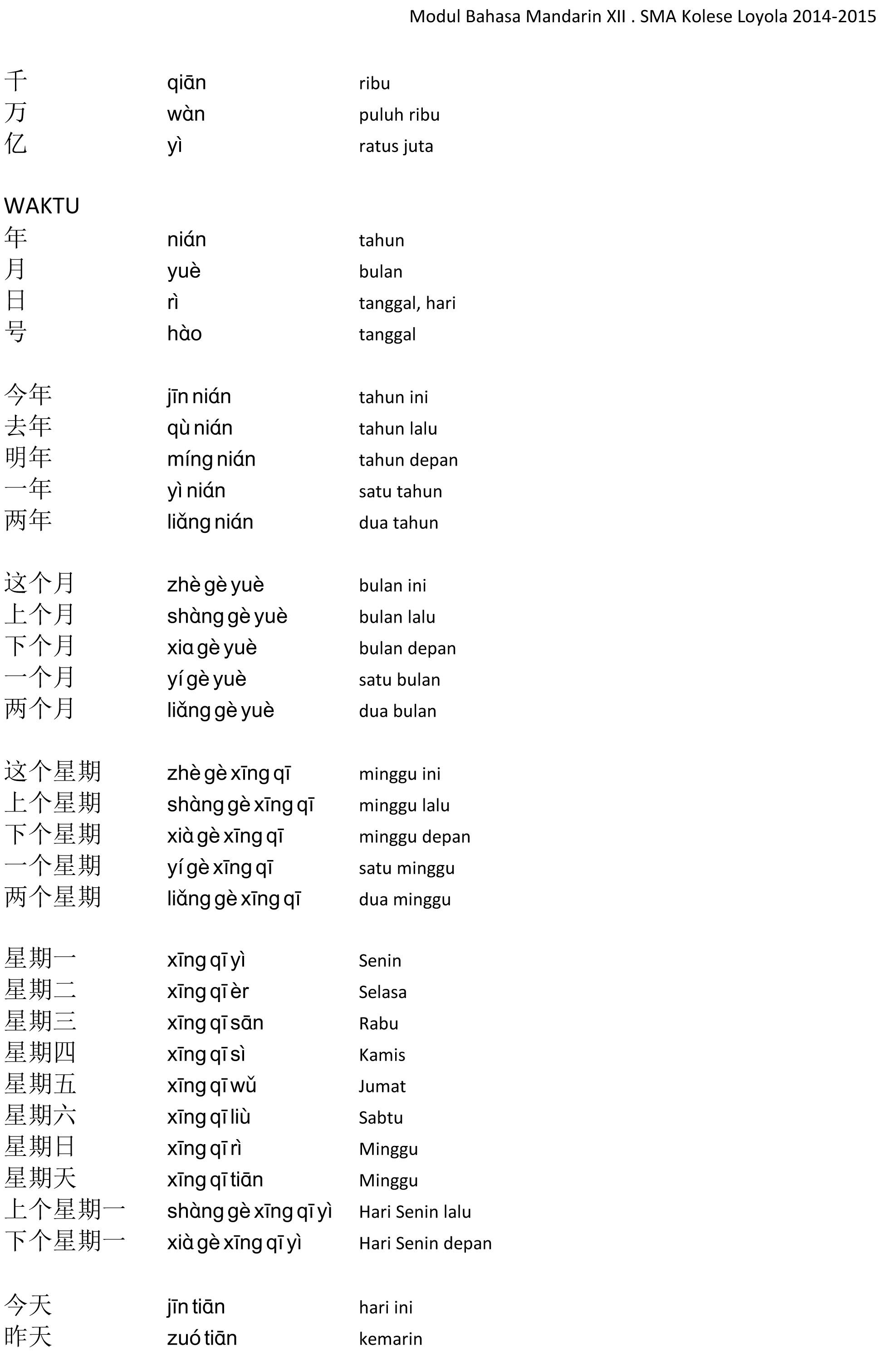 LaoshiTeguhLC Modul Mata Pelajaran Bahasa Mandarin 